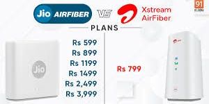 Jio Air Fiber