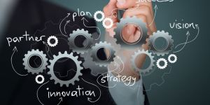 Machine Learning Solution