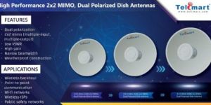 High Performance 2x2 MIMO, Dual Polarized Dish Antennas
