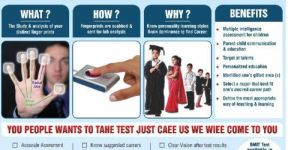 Personality Development