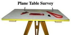 Plane Table Survey Set