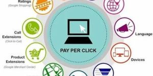 Social Media Marketing Services