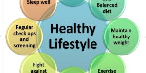 Lifestyle and Diet Management