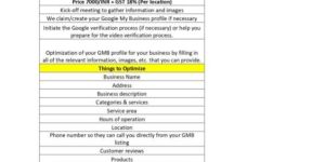 Google My Business Listing Service