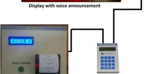 Token Calling System