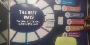 Ppc Campaign Management