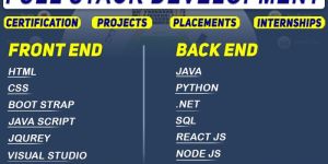 Full Stack Development Training Services