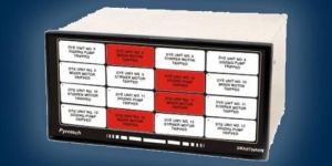 32 Channels Alarm Annunciator