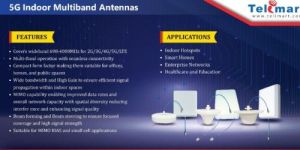 5G Indoor Multiband Antennas