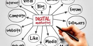 Digital Marketing Services