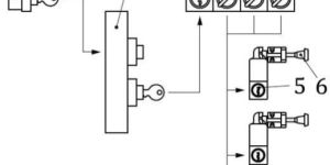 Safety Interlock Switches