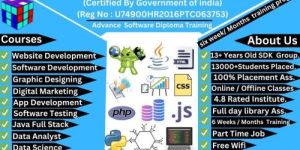 Industrial Training Program inGurgaon