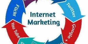 Internet Marketing Service