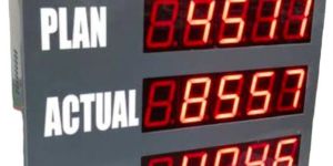 18 Inch X 18 Inch LED Production Display Board