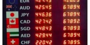 36 Inch X 48 Inch Foreign Currency Exchange Display Board