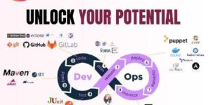 DevOps Training