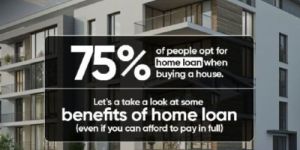 Real Estate Consultant in Noida