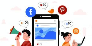 Social Media Marketing