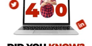 Facebook Marketing Service