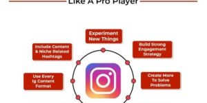 Local Listing Service