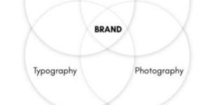 Graphic Design & Printing