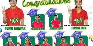 IIT Coaching Classes