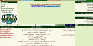 Environment Audit Service