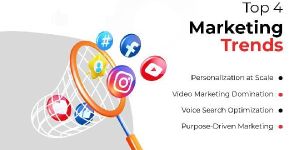 Digital Marketing Services