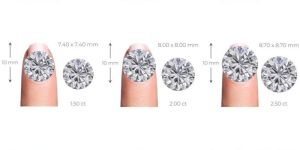 Round Brilliant Diamond