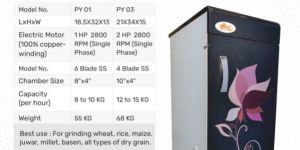 Domestic Flour Mill