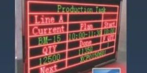 Dot Matrix LED Display Board