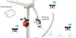 Wind Turbine Drone Inspection