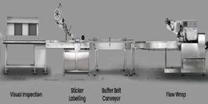 Automatic IV Fluid Bottle Packing Line