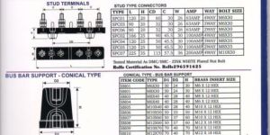 Electric Control Panels