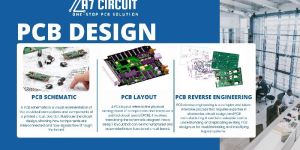 PCB Design