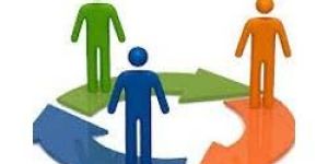 Recruitment Process Outsourcing (RPO)