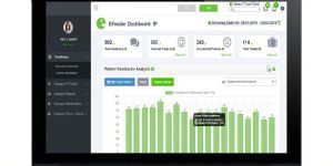 Patient Feedback System