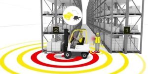 Pedestrian Detection Forklift Safety System