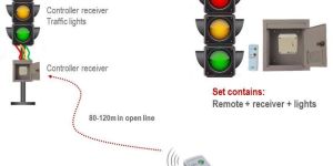 Wireless Traffic Light Controller System