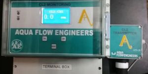 Chlorine Gas Leak Detector