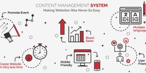 Content Writing Services