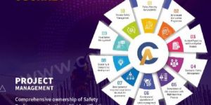 Safety Management Consulting Services