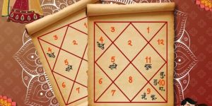 Kundali Match Services