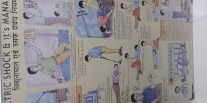 Shock Treatment Chart