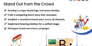 Digital Marketing Solution