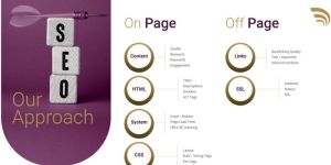 Search Engine Optimization Services (SEO)