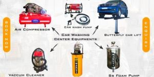 Car Washing Service Station Equipment