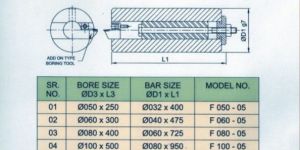 6mmx80mm Anti Vibration Boring Bars