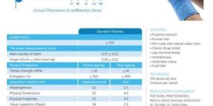 Nitrile Gloves and Latex Gloves