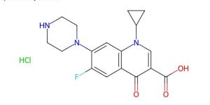 Ciprofloxacin Hydrochloride